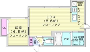 円山公園駅 徒歩6分 2階の物件間取画像